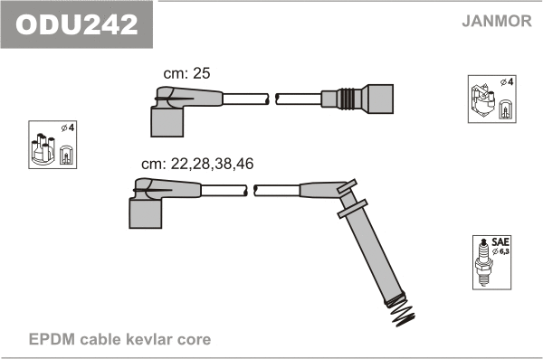 Kit de câbles d'allumage JANMOR ODU242