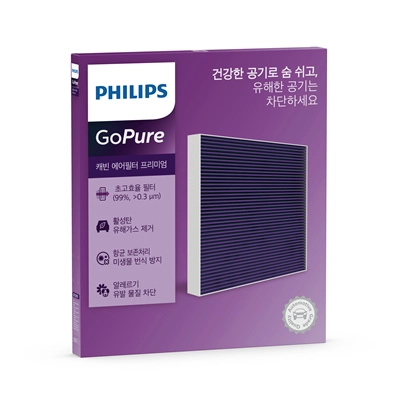 Filtre, air de l'habitacle PHILIPS-Asia DC0051