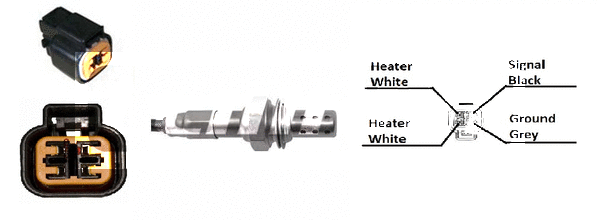 Sonde lambda LEMARK LLB177