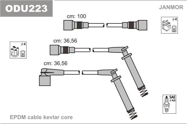 Kit de câbles d'allumage JANMOR ODU223