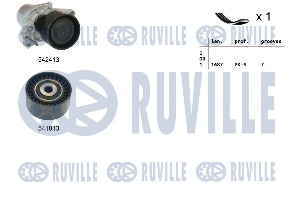 Jeu de courroies trapézoïdales à nervures RUVILLE 570189