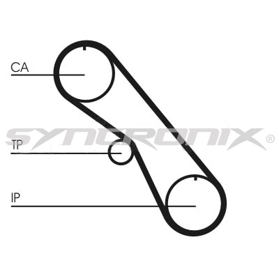 Courroie crantée SYNCRONIX SY0861N