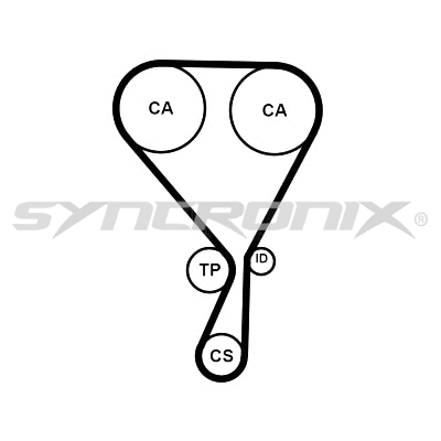 Courroie crantée SYNCRONIX SY1188N