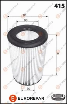 Filtre à air EUROREPAR 1667450980