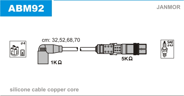 Kit de câbles d'allumage JANMOR ABM92