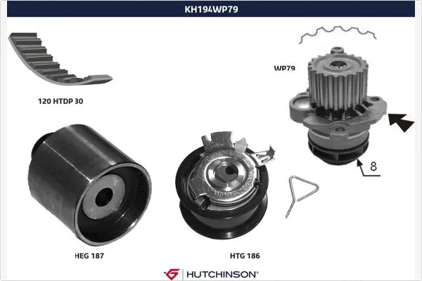 Pompe à eau + kit de courroie crantée HUTCHINSON KH 194WP79