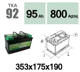 Batterie de démarrage Technika TKA92