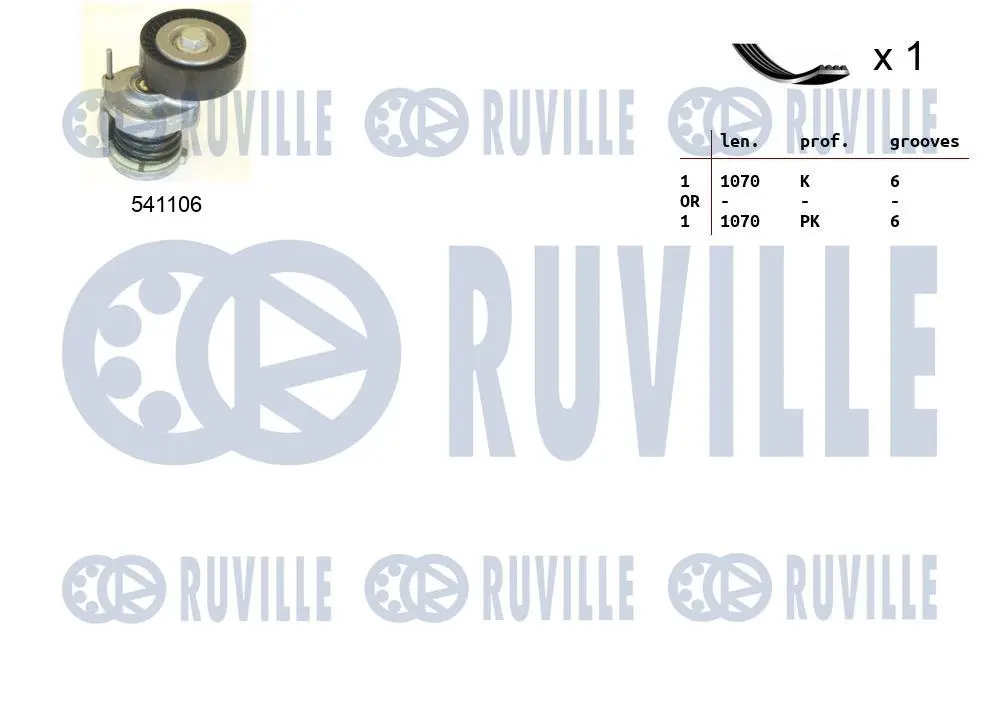 Jeu de courroies trapézoïdales à nervures RUVILLE 570064