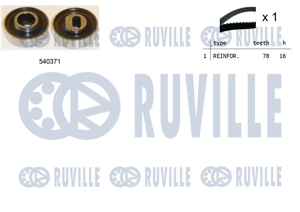 Kit de courroie crantée RUVILLE 550447