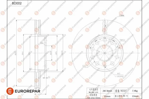 Disque de frein EUROREPAR 1684244480