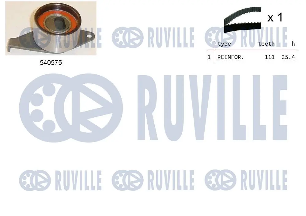 Kit de courroie crantée RUVILLE 550399