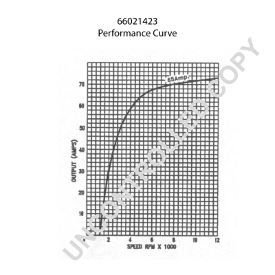 Alternateur BOM-Prestolite 66021423