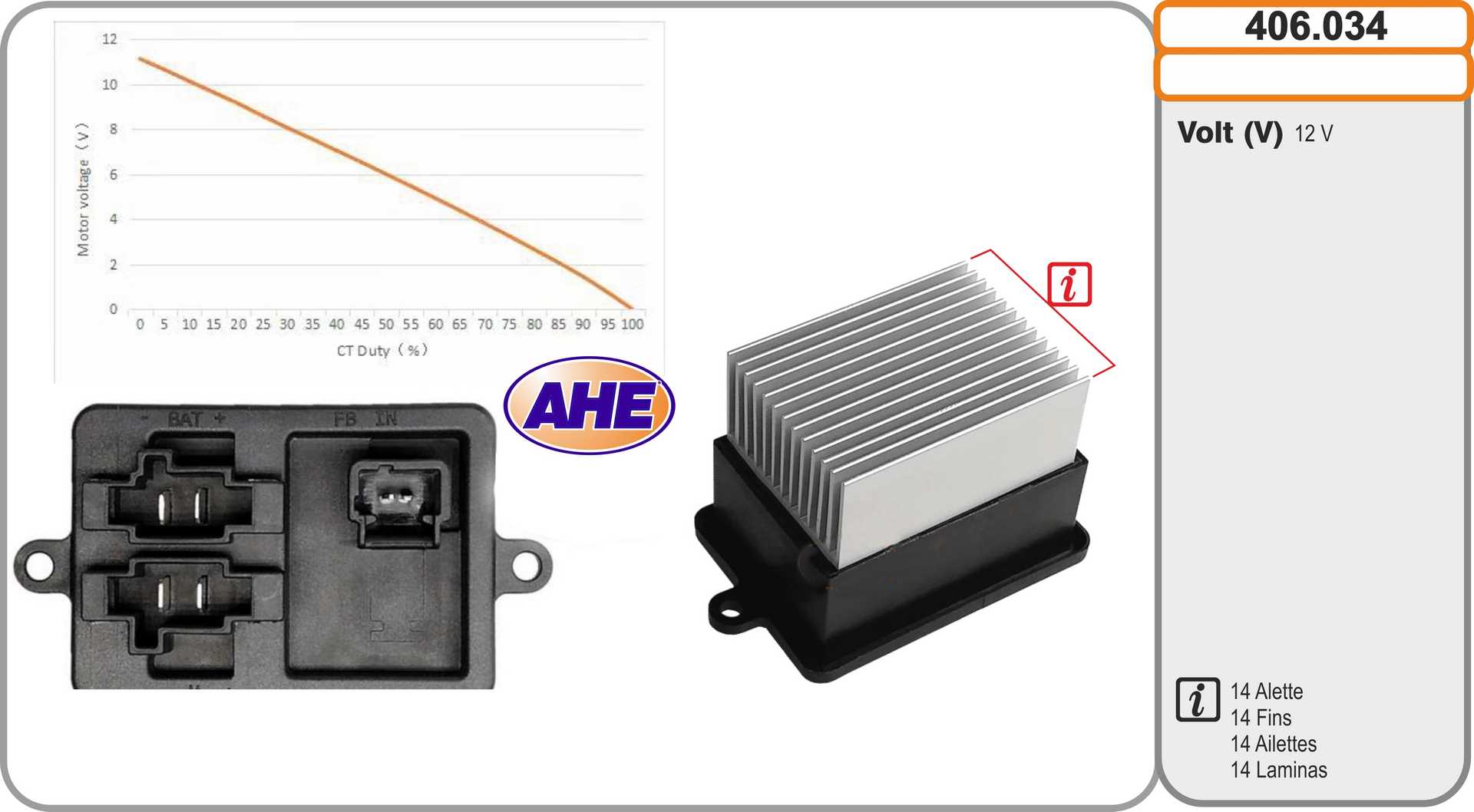 Prérésistance, moteur électrique (ventilateur de radiateur) AHE 406.034