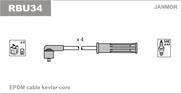 Kit de câbles d'allumage JANMOR RBU34