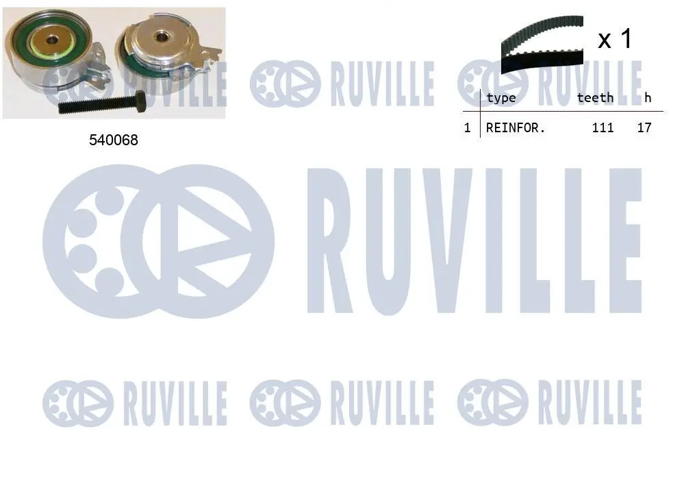 Kit de courroie crantée RUVILLE 550005