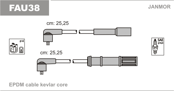 Kit de câbles d'allumage JANMOR FAU38