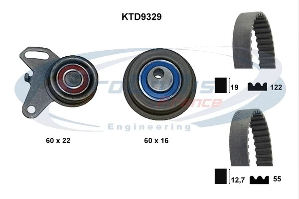 Kit de courroie crantée PROCODIS FRANCE KTD9329