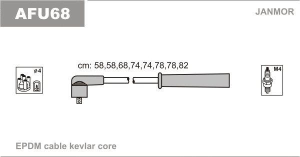 Kit de câbles d'allumage JANMOR AFU68