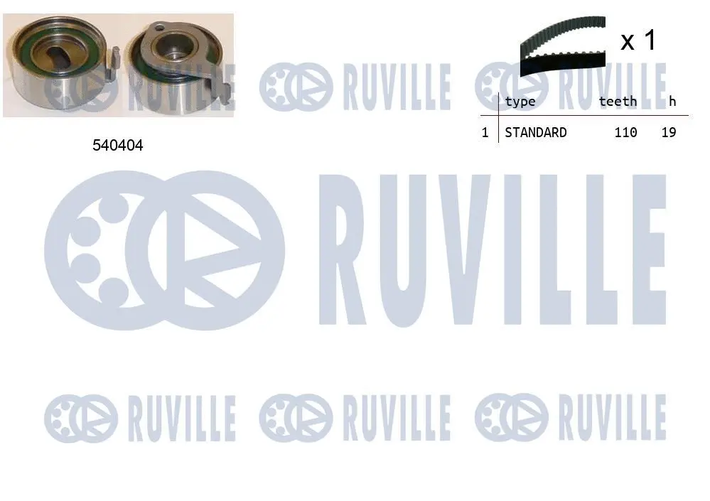 Kit de courroie crantée RUVILLE 550483