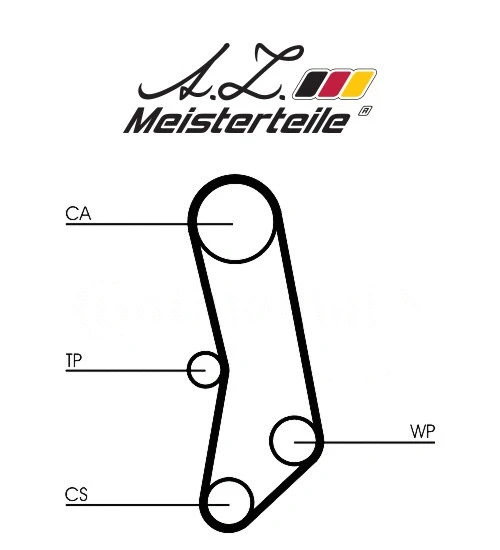 Kit de courroie crantée A.Z. Meisterteile AZMT-30-058-2045