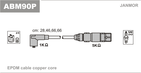 Kit de câbles d'allumage JANMOR ABM90P