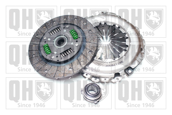 Kit d'embrayage QUINTON HAZELL QKT1789AF