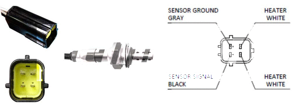 Sonde lambda LEMARK LLB745