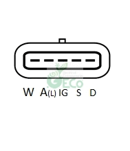 Alternateur GECO A505891A