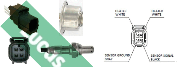 Sonde lambda LUCAS LEB5382