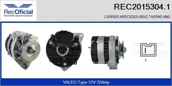 Alternateur RECOFICIAL REC2015304.1