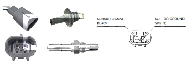 Sonde lambda LEMARK LLB687