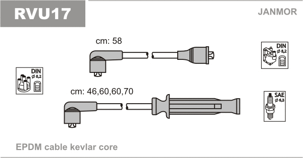 Kit de câbles d'allumage JANMOR RVU17