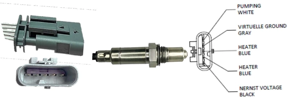 Sonde lambda LUCAS LEB5567