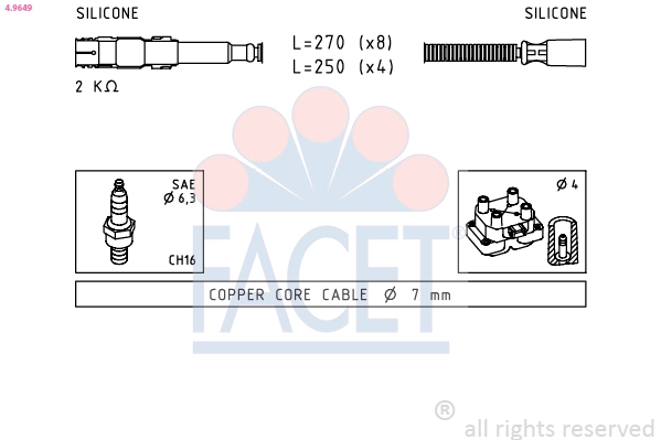 Kit de câbles d'allumage FACET 4.9649