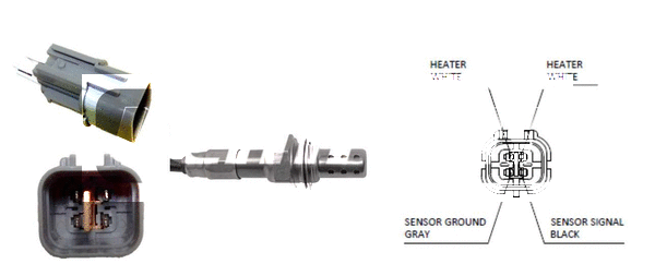 Sonde lambda LEMARK LLB861