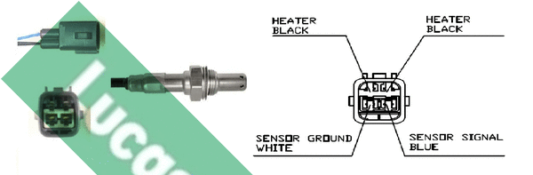 Sonde lambda LUCAS LEB5474