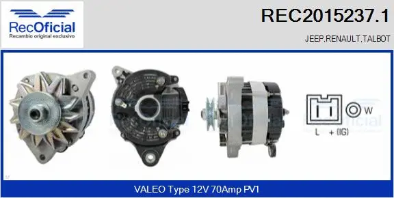 Alternateur RECOFICIAL REC2015237.1