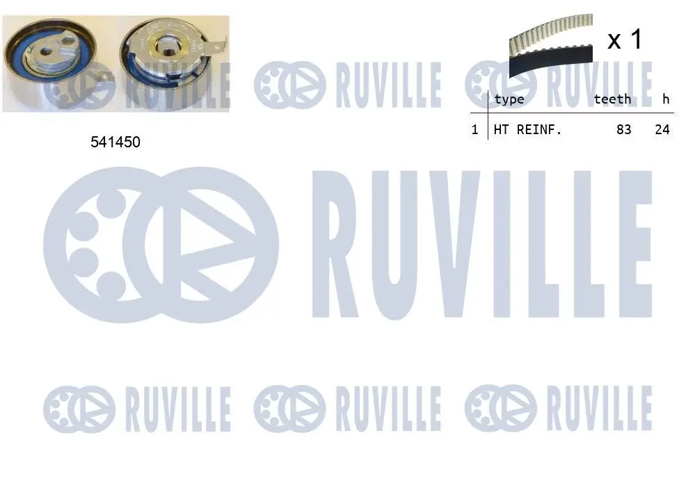 Kit de courroie crantée RUVILLE 550324