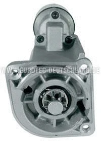 Démarreur EUROTEC 11017940