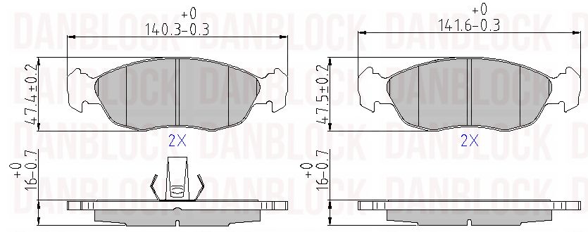 Kit de plaquettes de frein, frein à disque DANBLOCK DB 510304