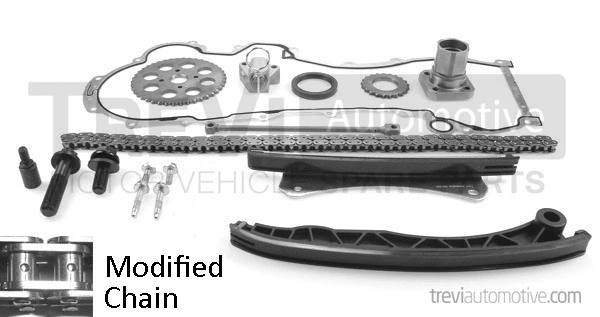 Kit de distribution par chaîne TREVI AUTOMOTIVE KC1134