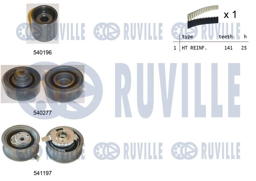 Kit de courroie crantée RUVILLE 550160