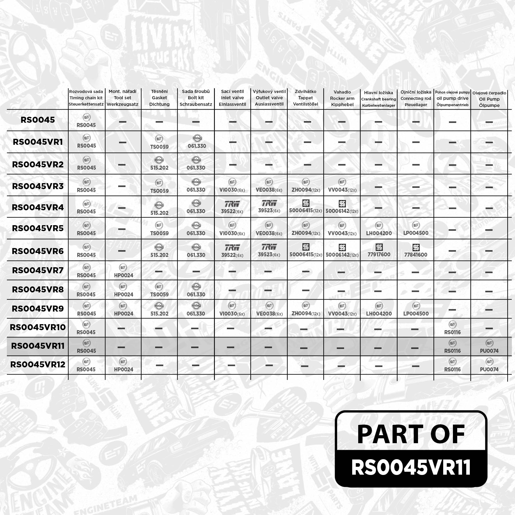 Kit de distribution par chaîne ET ENGINETEAM RS0045VR11