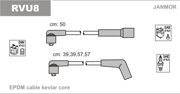 Kit de câbles d'allumage JANMOR RVU8