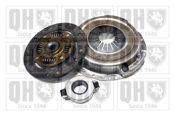 Kit d'embrayage QUINTON HAZELL QKT1427AF