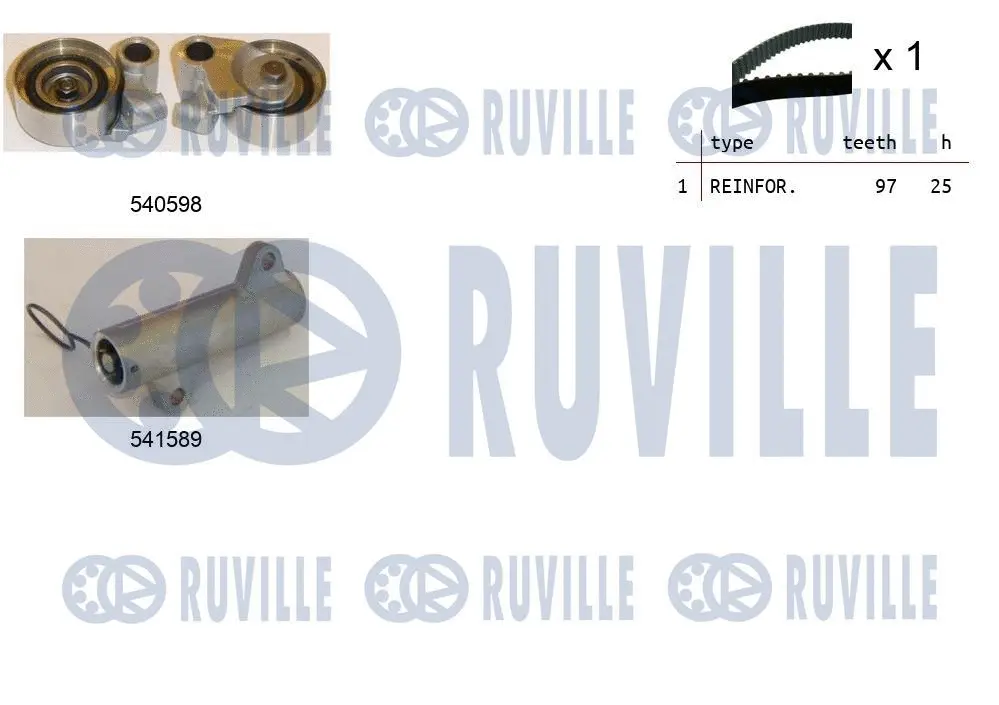 Kit de courroie crantée RUVILLE 550271