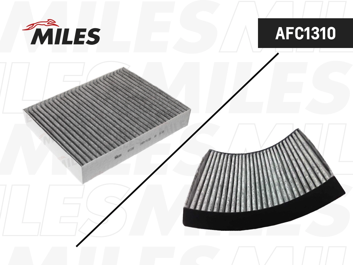 Filtre, air de l'habitacle MILES AFC1310