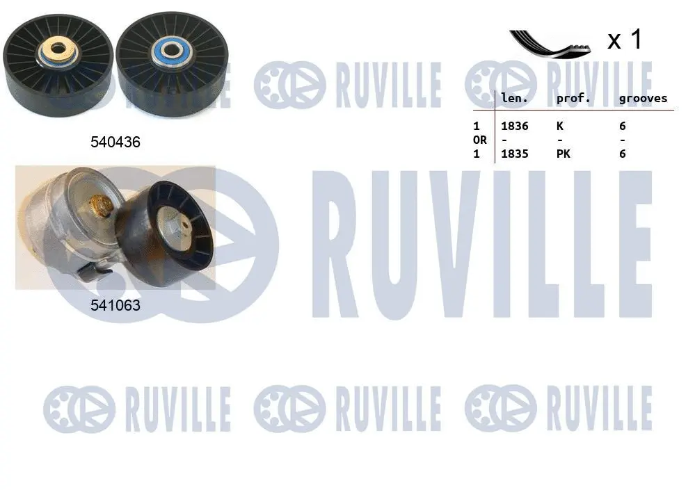 Jeu de courroies trapézoïdales à nervures RUVILLE 570095