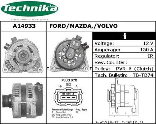 Alternateur Technika A14933