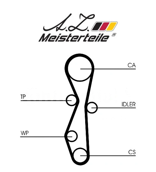 Kit de courroie crantée A.Z. Meisterteile AZMT-30-058-2170